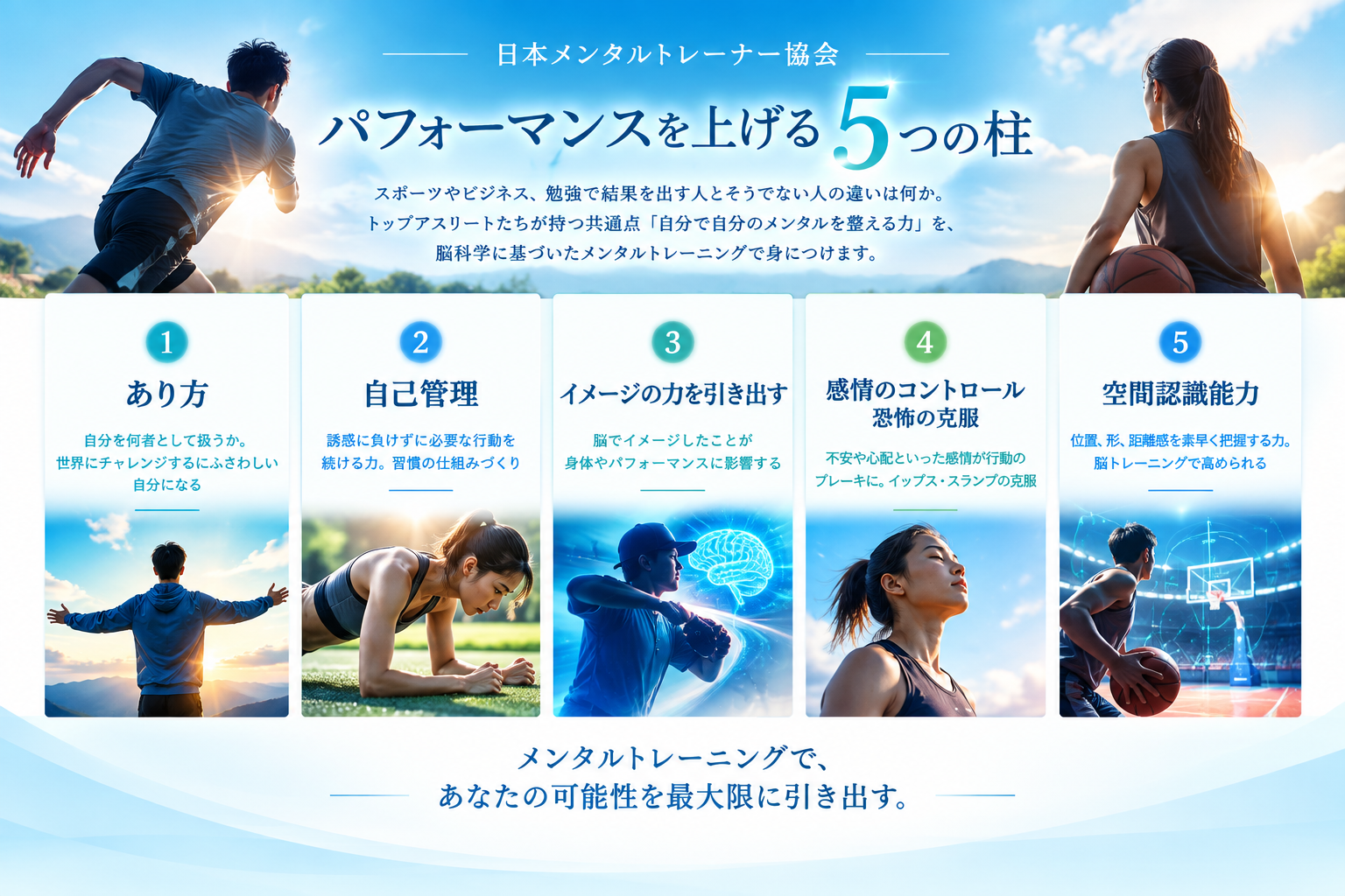 日本メンタルトレーナー協会 パフォーマンスを上げる5つの柱